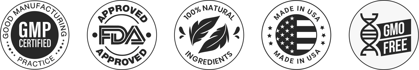 glucofortis fda approved